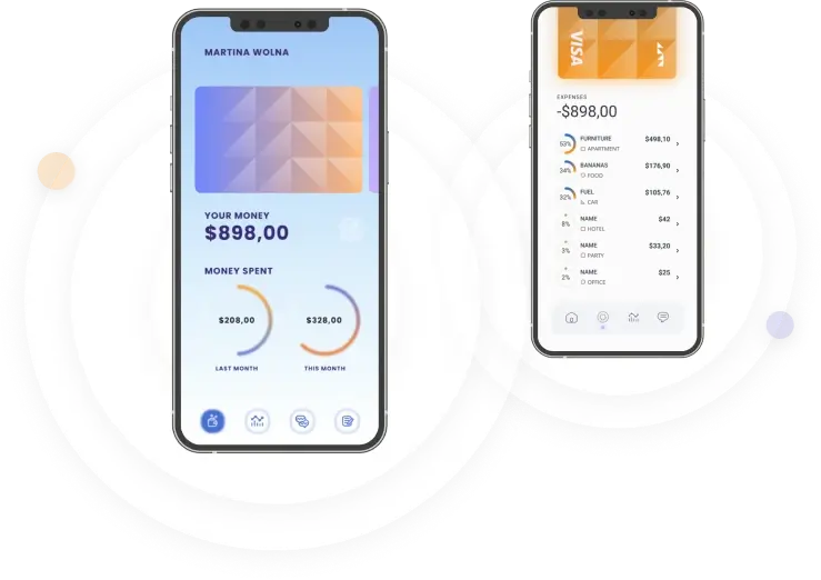 Bitsoft 360 Austria - Discover Our Trusted Team